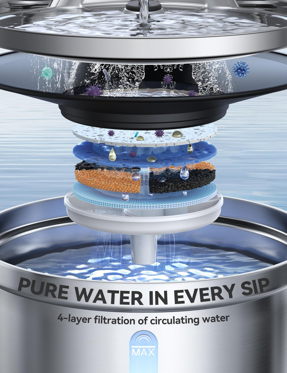Double flux d'eau FEELNEEDY, choix entre pompe et fontaine.