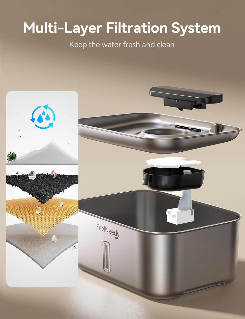 Filtration à quatre étapes FEELNEEDY — eau plus fraîche et neutre.