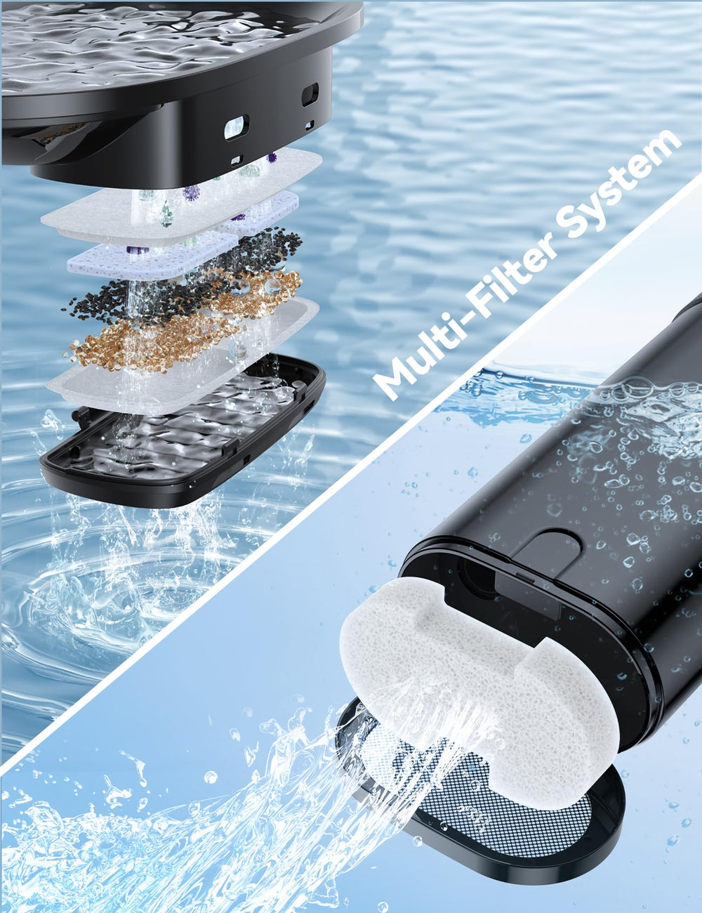 Filtre FEELNEEDY pour fontaine chat 4 L – autonomie hydrique prolongée