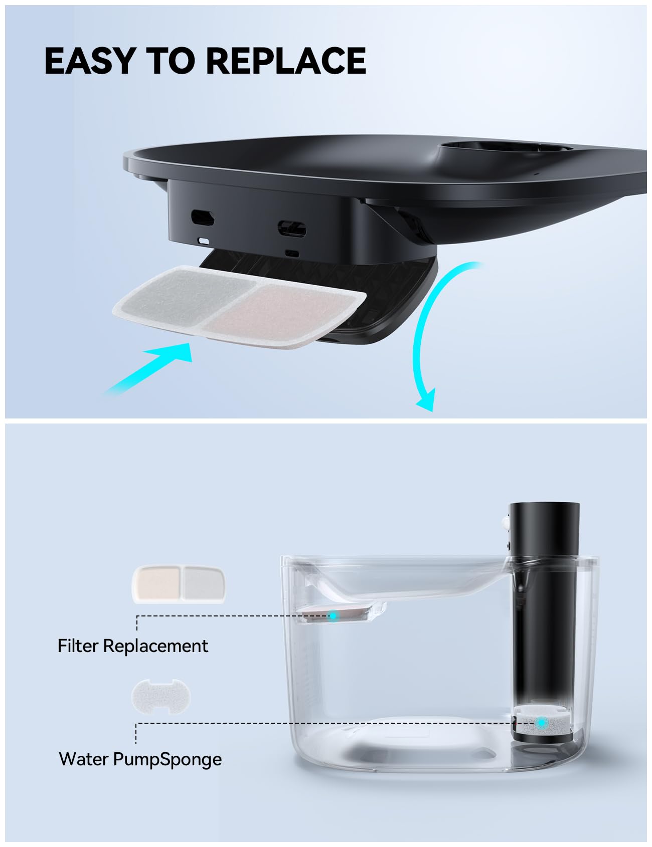 Mode temporisation FEELNEEDY – apport hydrique régulier toutes les 15 minutes