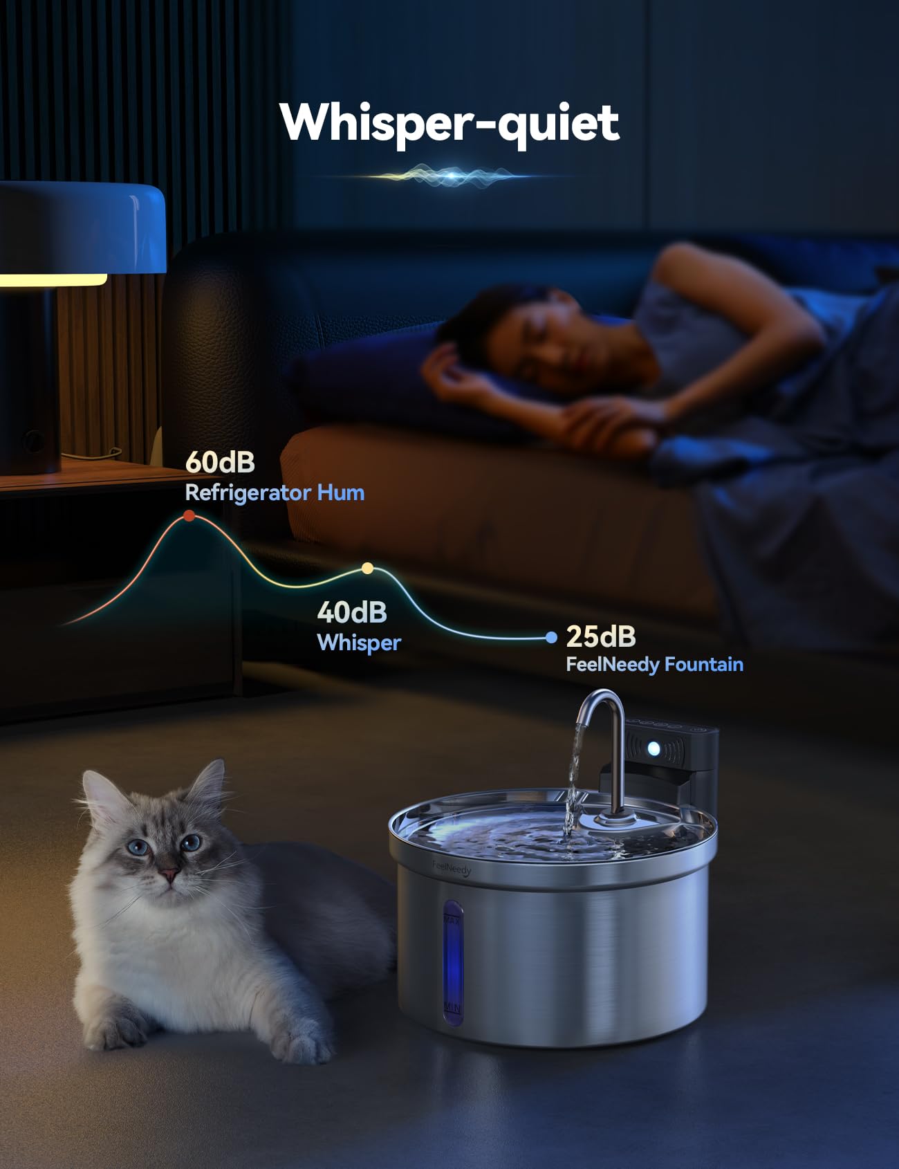 3 modes FEELNEEDY, adaptés aux besoins de l’animal.