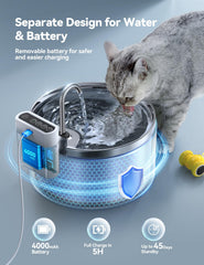 Batterie détachable FEELNEEDY en cours de recharge indépendante.