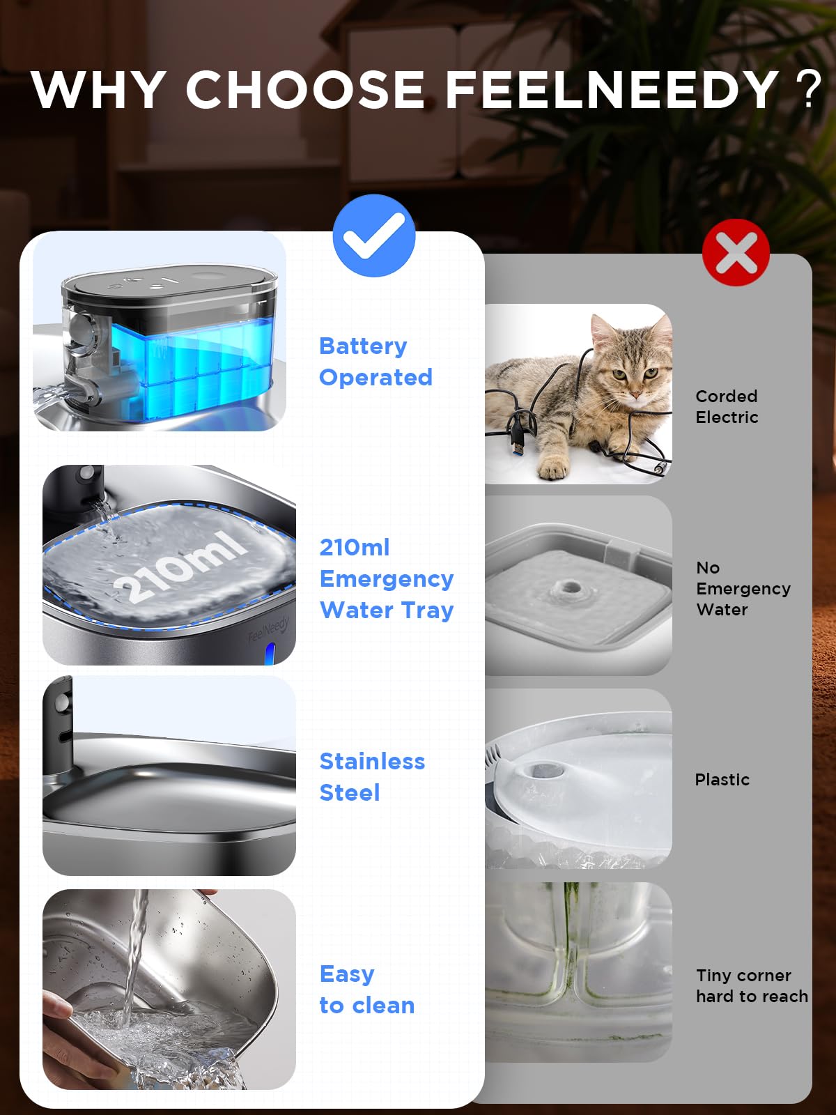 Capacité FEELNEEDY 4L, idéale pour plusieurs animaux.
