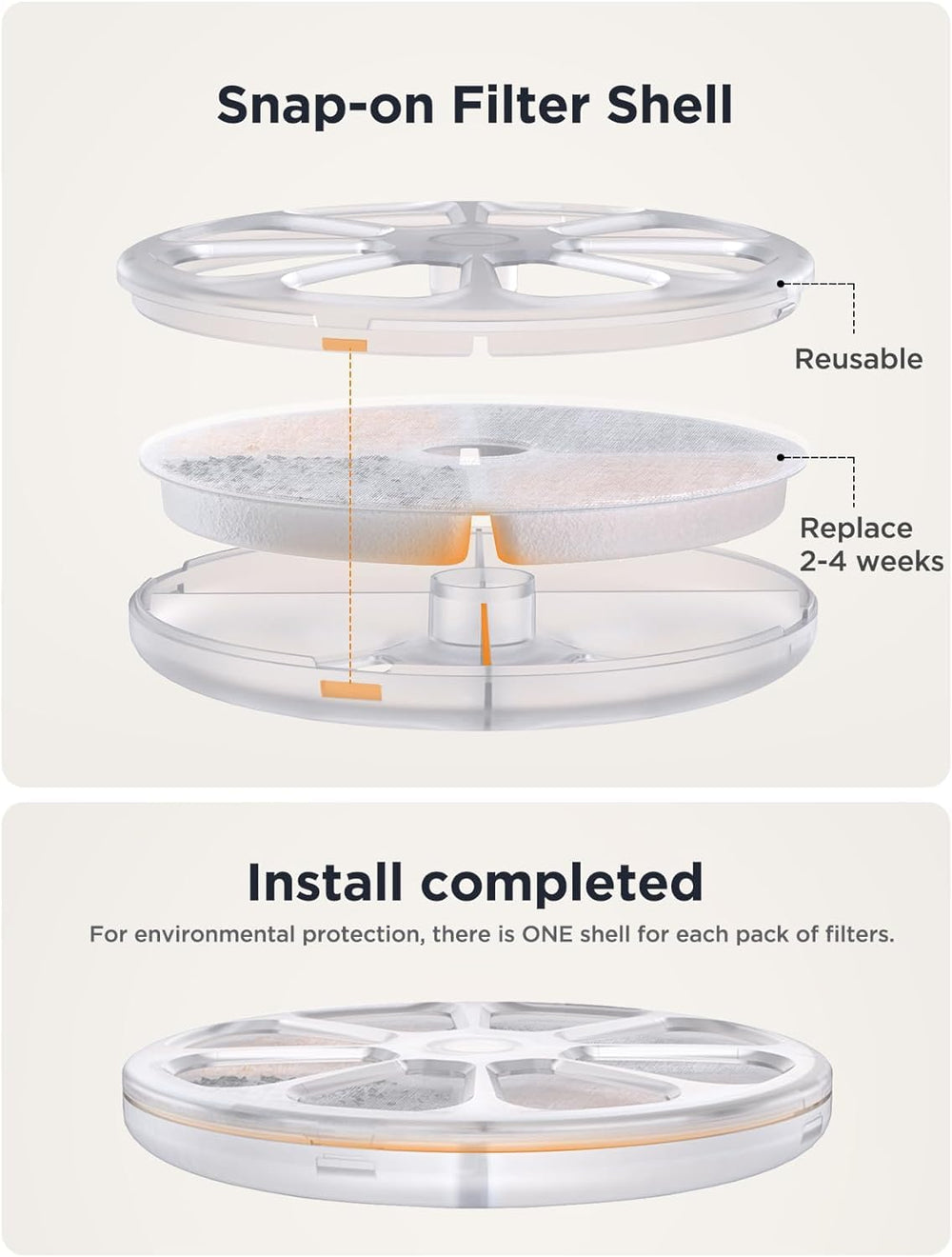 FEELNEEDY éponges pompe, capture des particules pour eau limpide