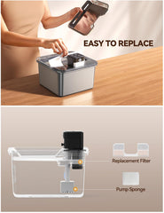 Filtration FEELNEEDY à 4 niveaux pour eau propre et agréable.