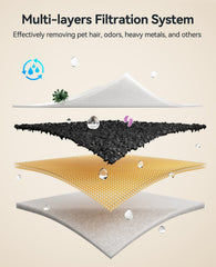 FEELNEEDY filtre-eau compatible FN-W13 assure hydratation fiable