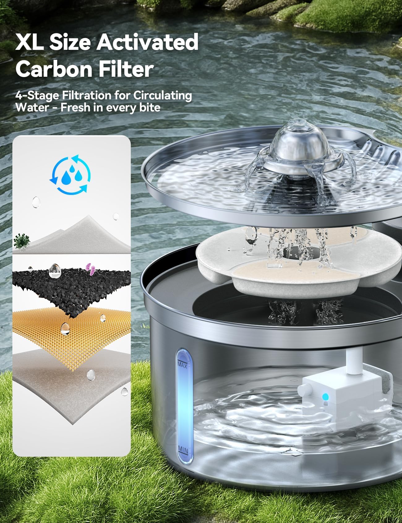 Filtre XL FEELNEEDY pour eau plus propre et moins d’entretien.