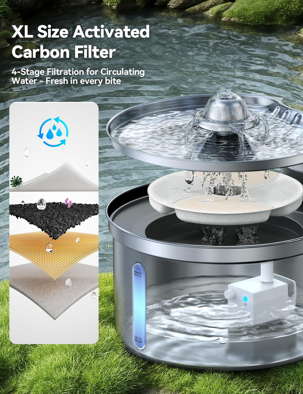 Filtre XL FEELNEEDY pour eau plus propre et moins d’entretien.