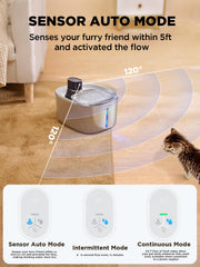 Fontaine FEELNEEDY en acier inoxydable, hygiénique et durable.