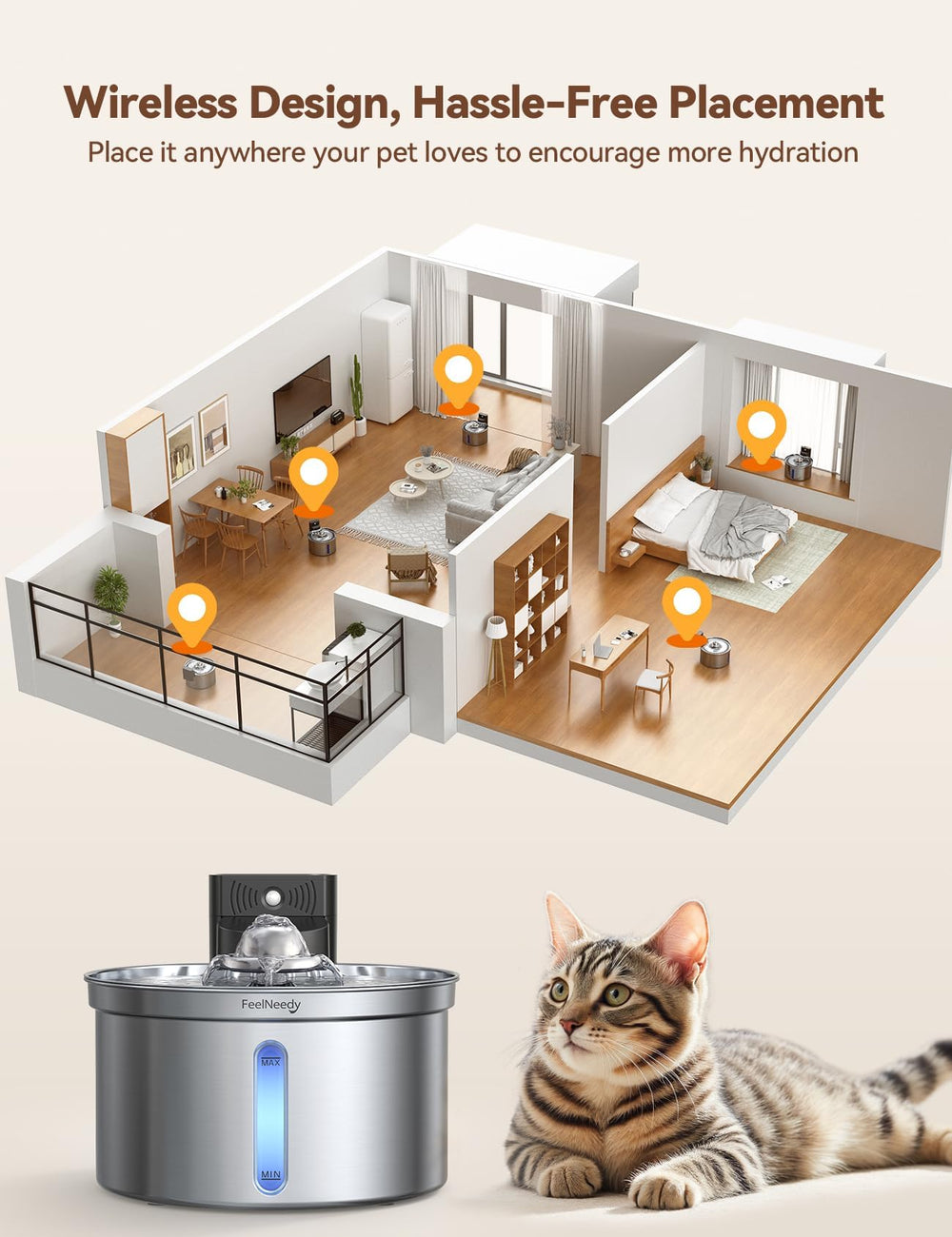 Mode Détection FEELNEEDY qui s’adapte au comportement du chat.