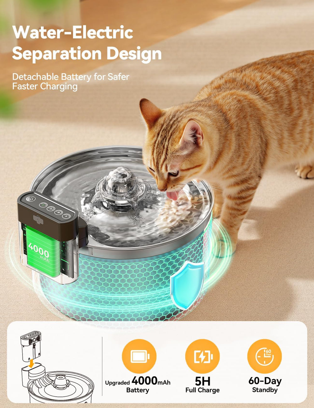 Séparation eau-électricité FEELNEEDY pour plus de sécurité autour de l’alimentation.