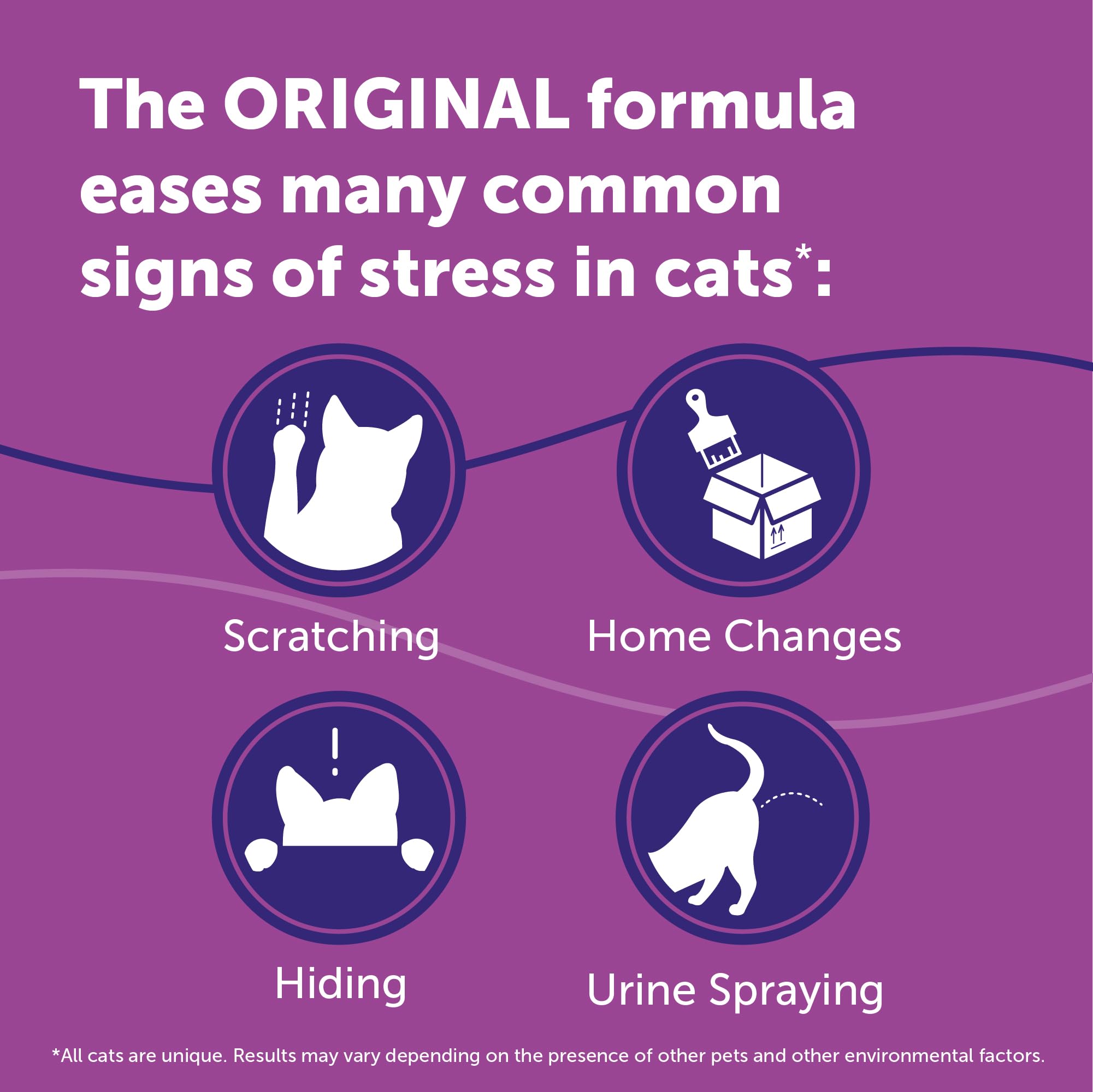 FELIWAY Classic solution sans médicament et sans effets sur les humains.
