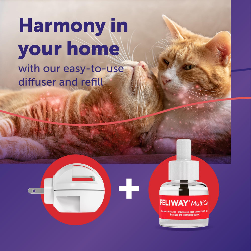 Mode d’emploi FELIWAY MultiCat, installation rapide et sans effort.