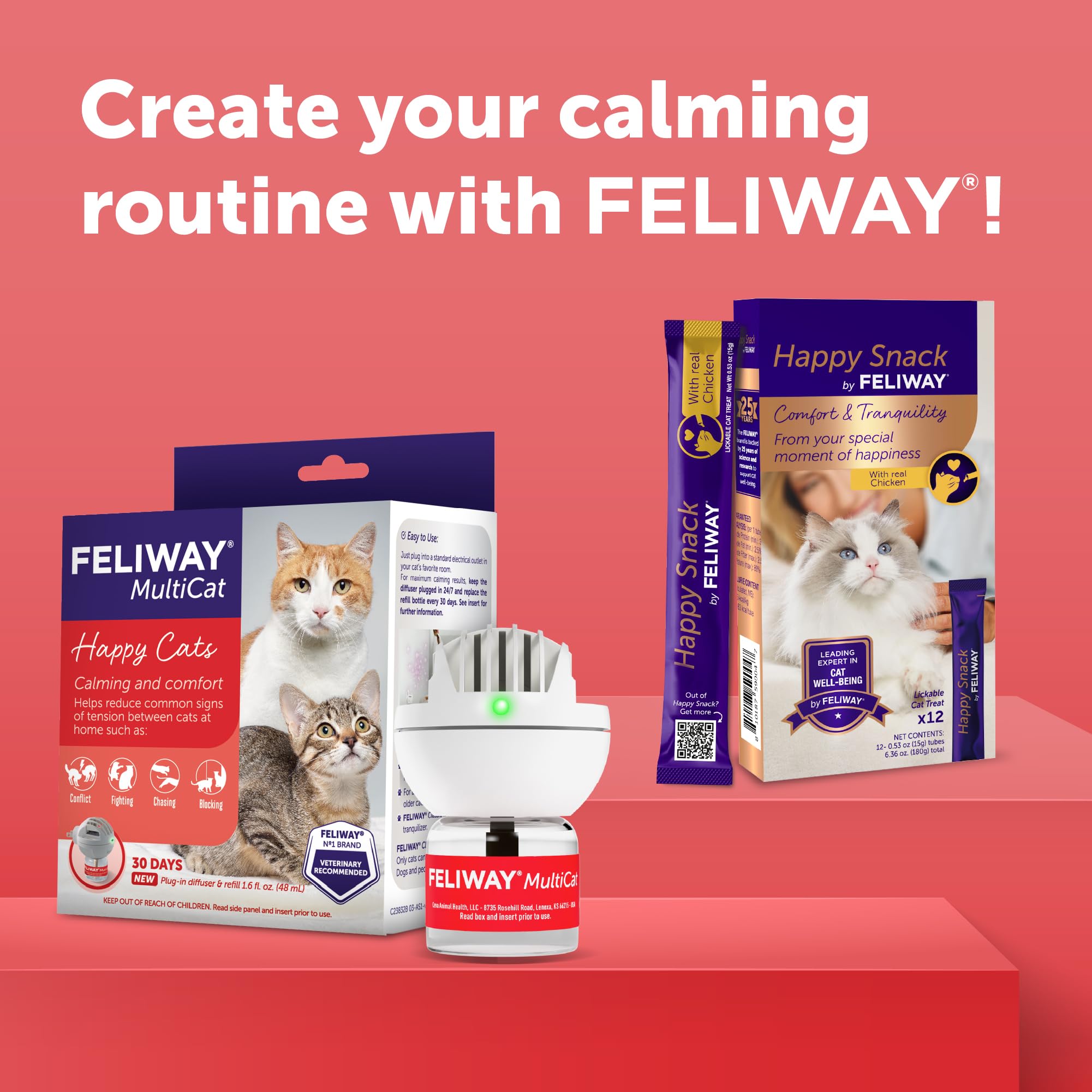 Usage-quotidien FELIWAY MultiCat, intégration facile dans votre routine.