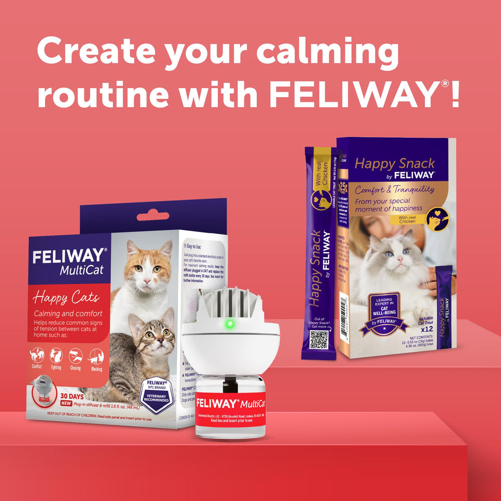 Usage-quotidien FELIWAY MultiCat, intégration facile dans votre routine.