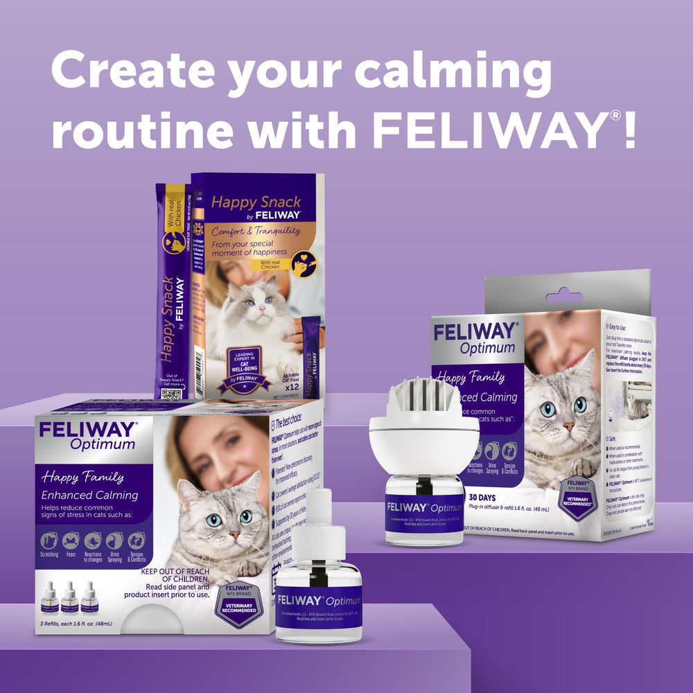 Utilisation FELIWAY Optimum sans médicament — option douce pour le quotidien.