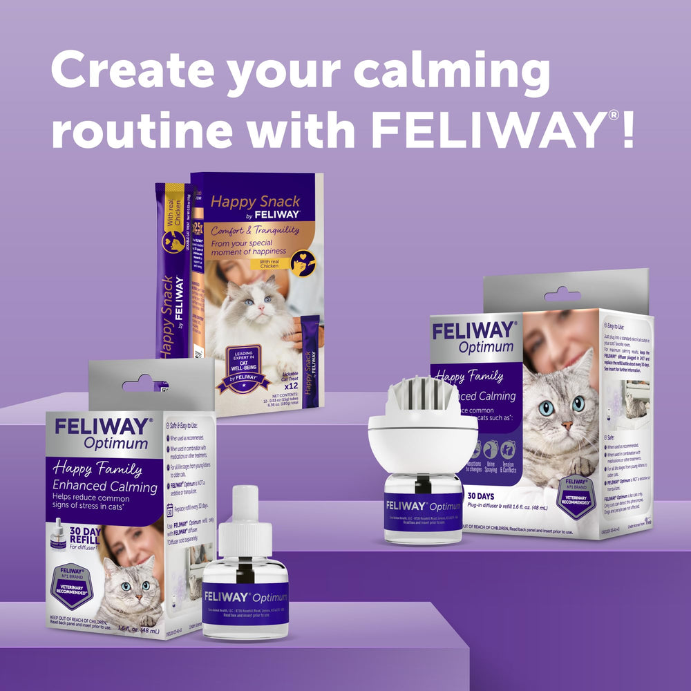 Utilisation quotidienne FELIWAY Optimum pour le bien-être des chats.