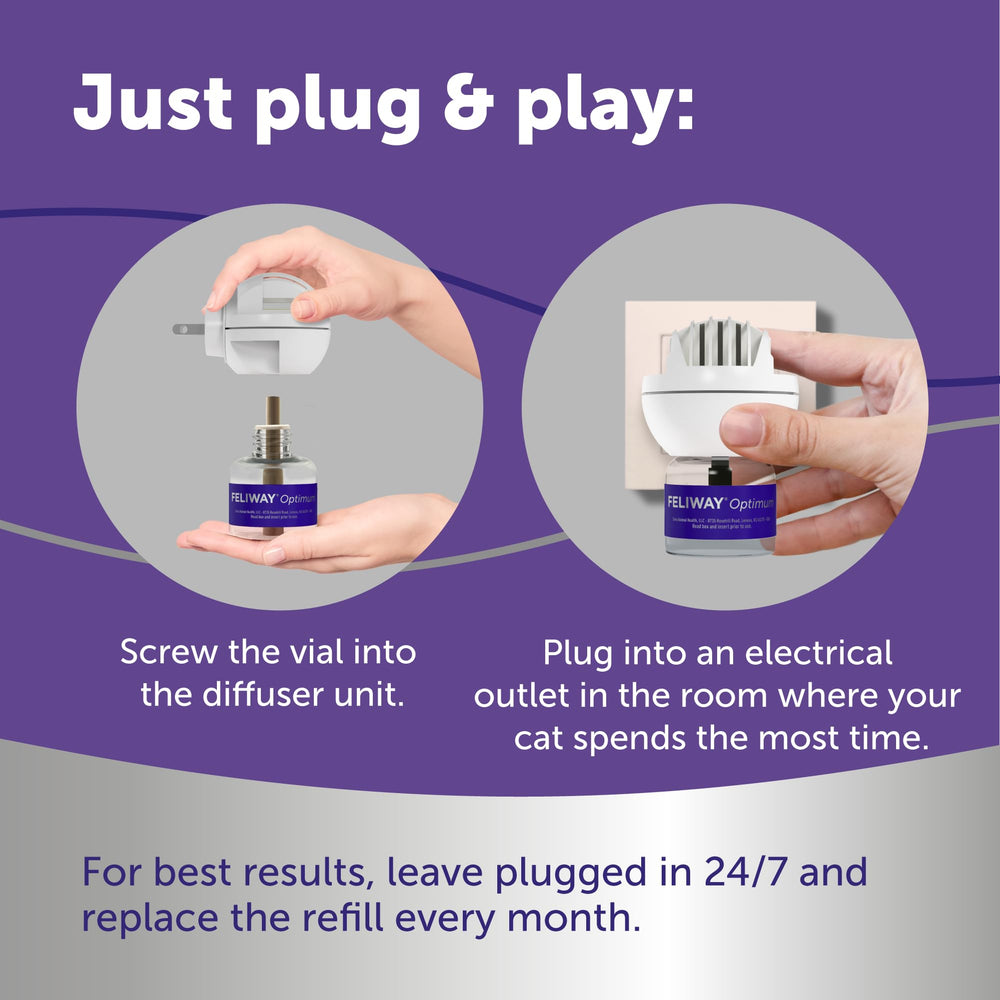 Utilisation simple avec FELIWAY Optimum dans la routine domestique.