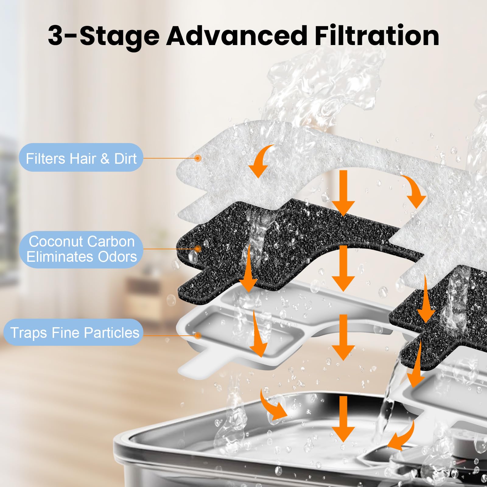 Système de filtration double Fenkabs pour Q108, entretien fiable.