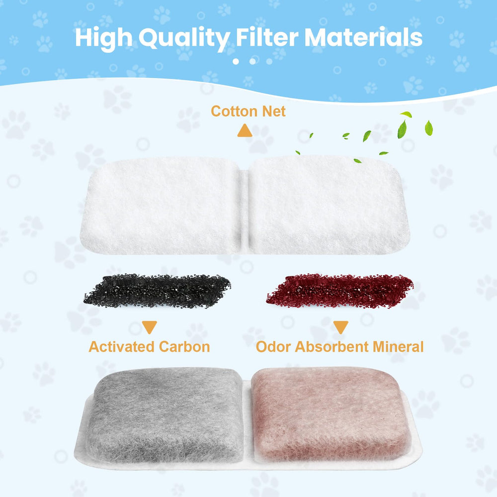 Filtre Catit Regular par Fenkabs – avant, amélioration de l’air autour de la litière