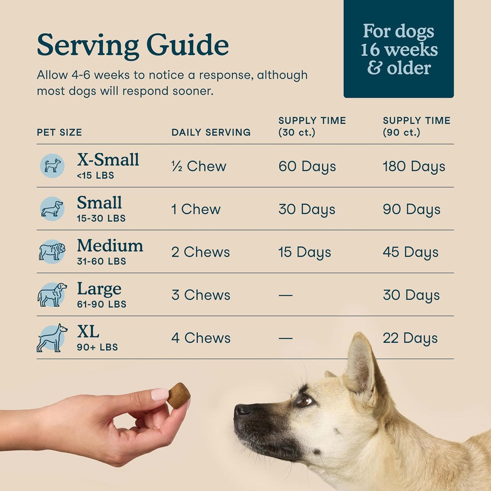 Fera Pets probiotiques chien, soutien digestion et immunité.