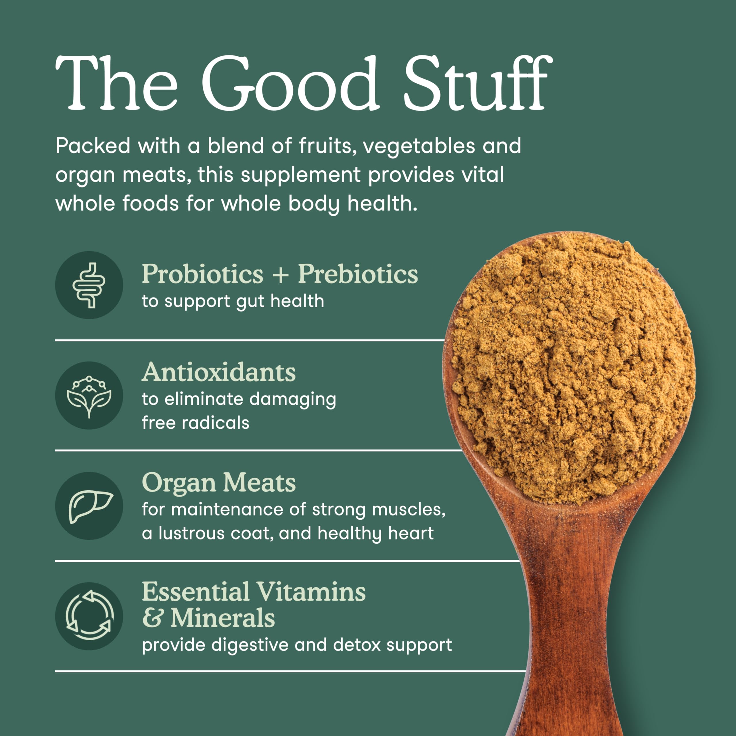 Poudre Fera Pets Multivitamine, texture fine prête à saupoudrer sur la nourriture.