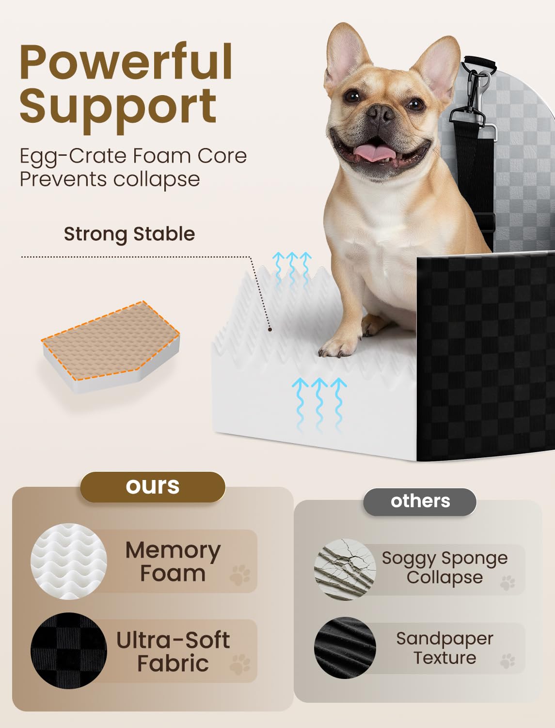 FGU poches-rangement siège-chien: rangements pratiques pour friandises et jouets.