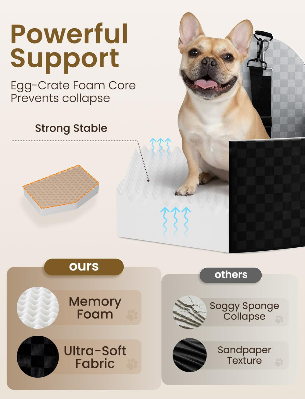 FGU poches-rangement siège-chien: rangements pratiques pour friandises et jouets.