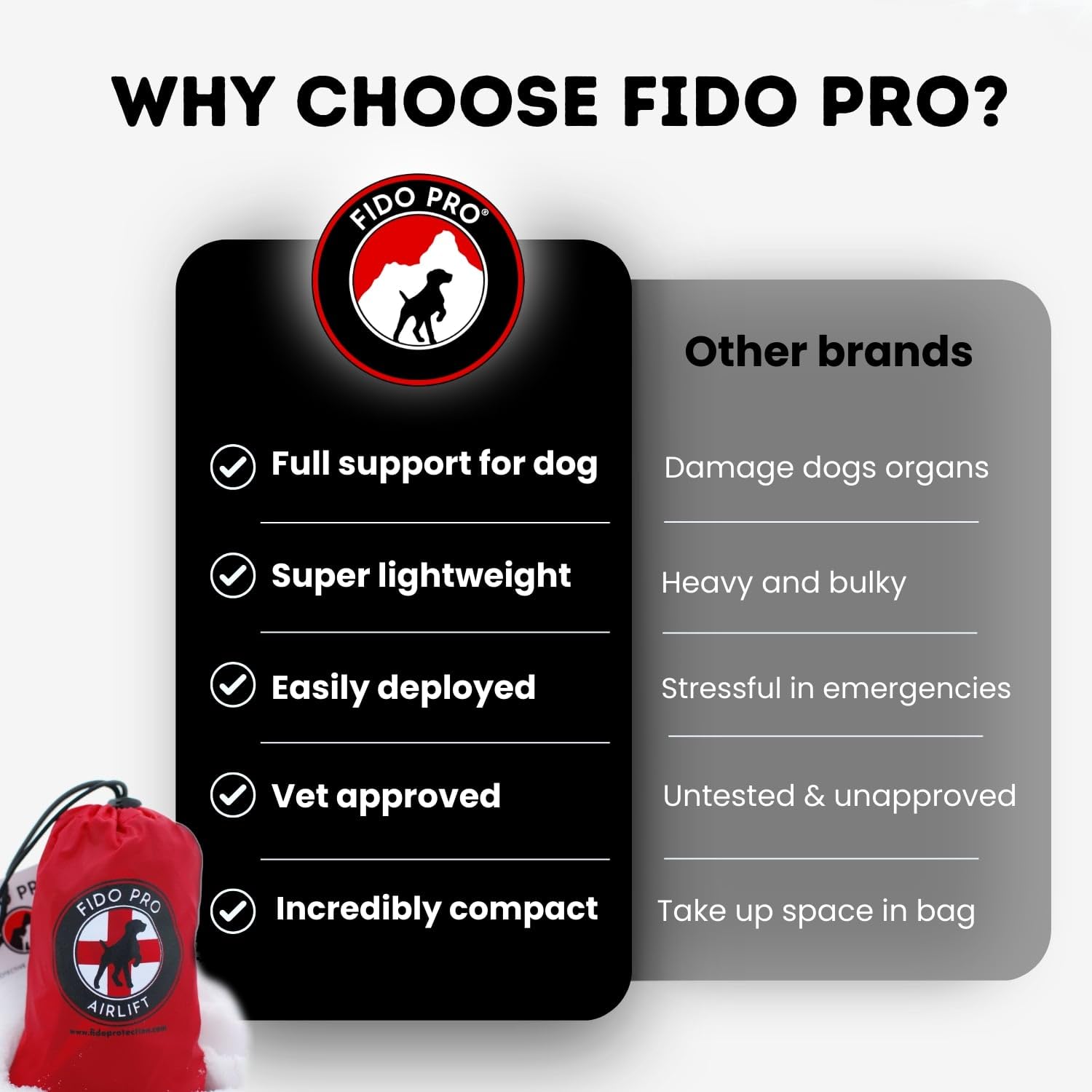 Fido Pro Airlift Sling: taille L adaptée au poids.