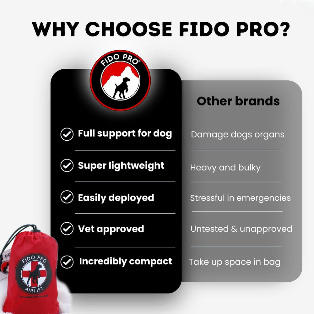 Fido Pro Airlift Sling: taille L adaptée au poids.