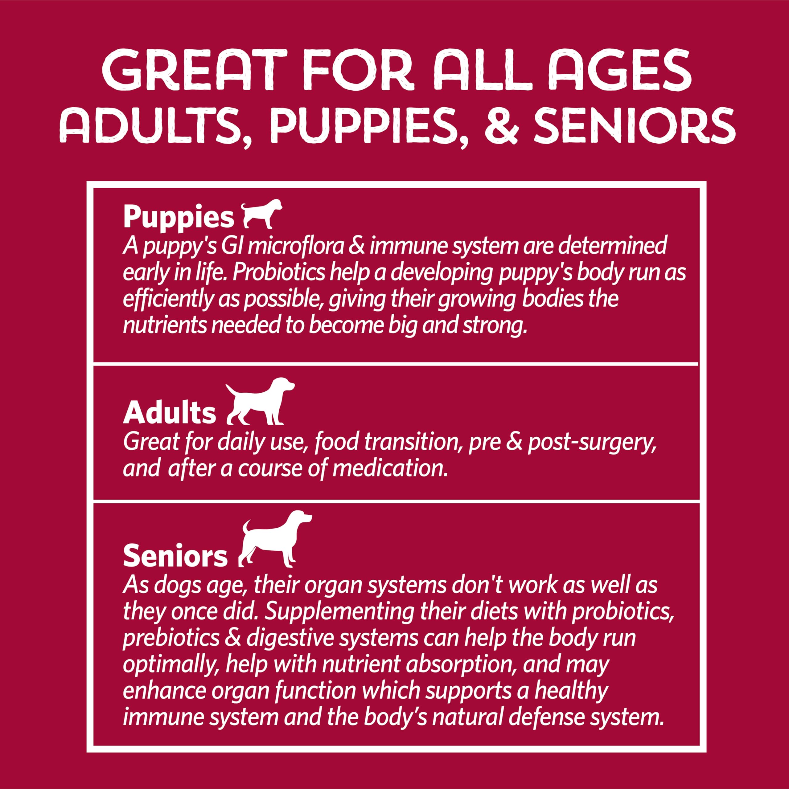 Convient aux chiens adultes et chiots pour un soutien digestif.
