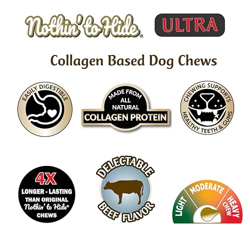 Fieldcrest Farms Nothin' to Hide Ultra Wishbones: vue montrant 3-pouces; parfaite pour petits chiens.
