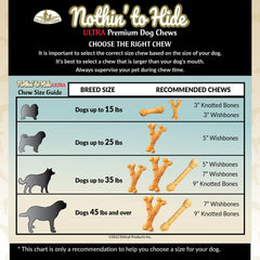 Fieldcrest Farms os chien sans additifs – alternative sûre pour chiens sensibles