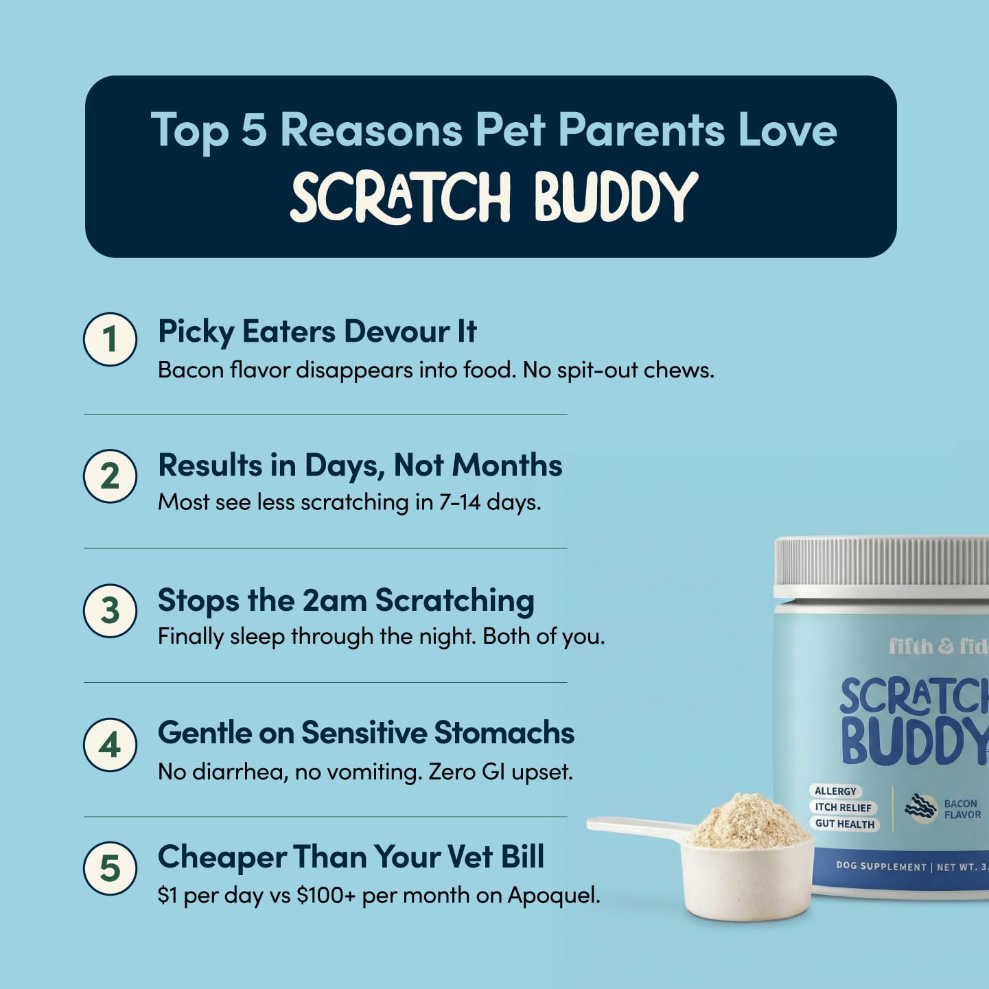 Scratch Buddy : liste d'ingrédients avec colostrum et probiotiques.