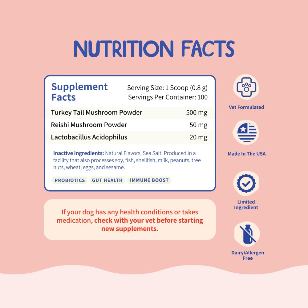 Fifth & Fido – utilisation simple dans les repas quotidiens du chien.