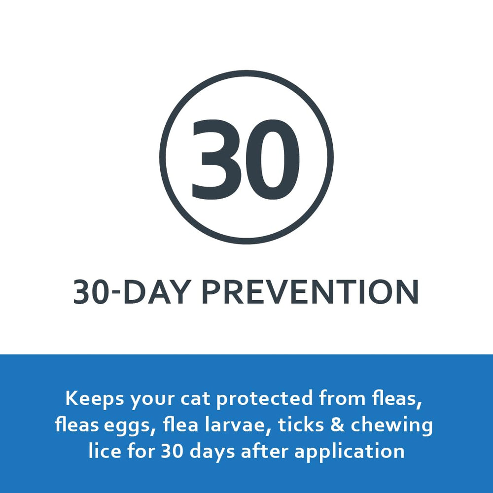 Application étanche de Fiproguard après usage