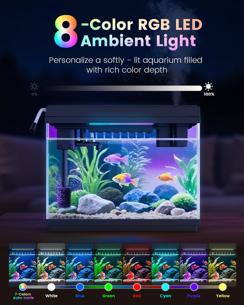 Programmation lumière intelligente FK119 — cycles jour/nuit automatiques