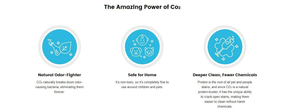 Fizzion tablettes Original – Formule écologique respectueuse des animaux et de l’environnement.