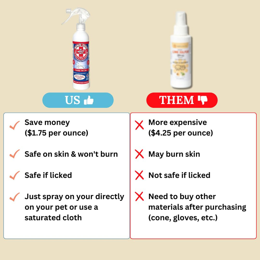 FlexTran Ring Out pour animaux, spray apaisant pour peau et poils.