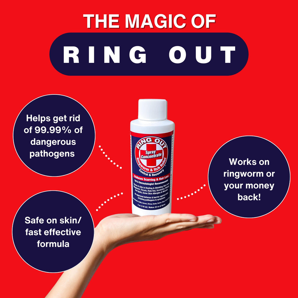 FlexTran RingOut Emballage Sans Toxique, formulation sûre pour animaux et humains.