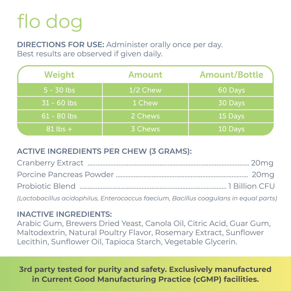 Flo Dog Cranberry – probiotiques pour le microbiote urinaire.