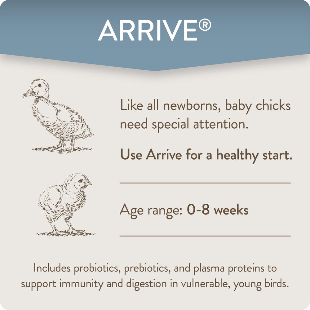 Probiotiques vivants fabriqués aux États-Unis, Arrive, qualité et traçabilité.