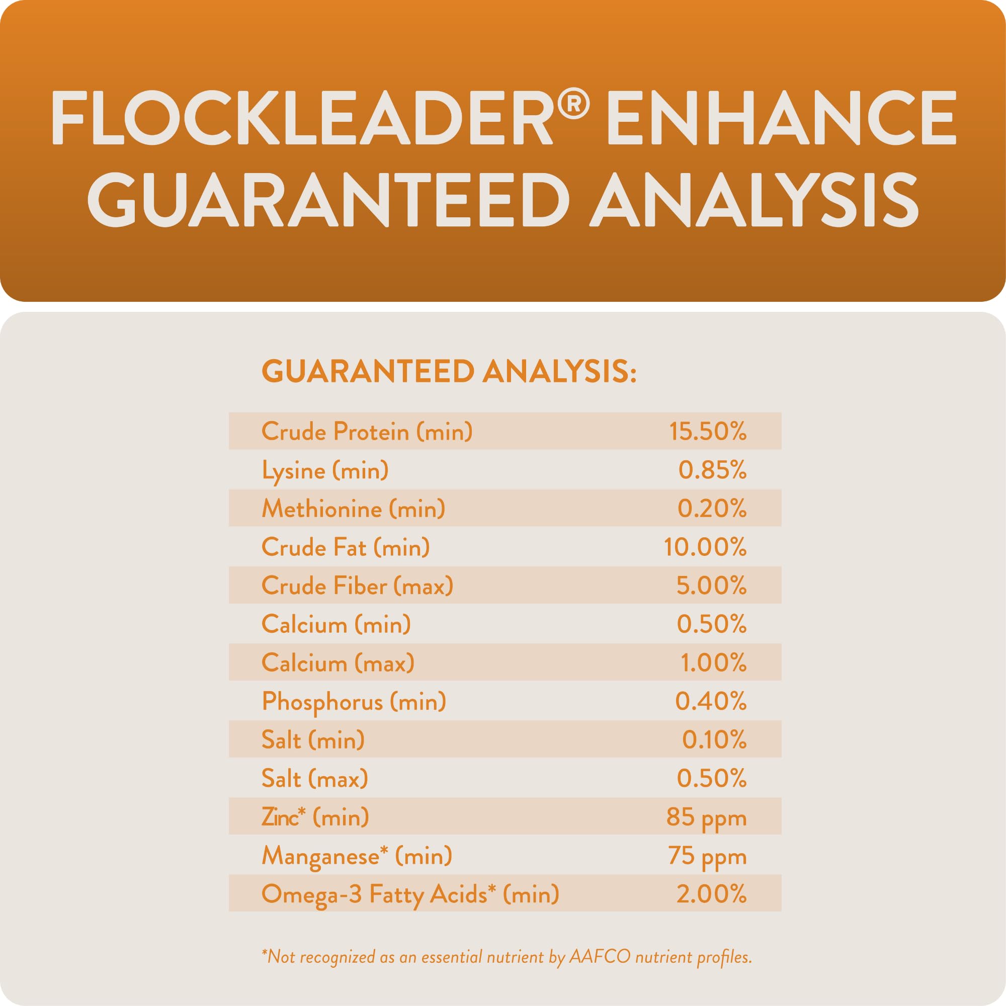FLOCKLEADER Enhance : dosage simple pour poulets, pratique et versatile.