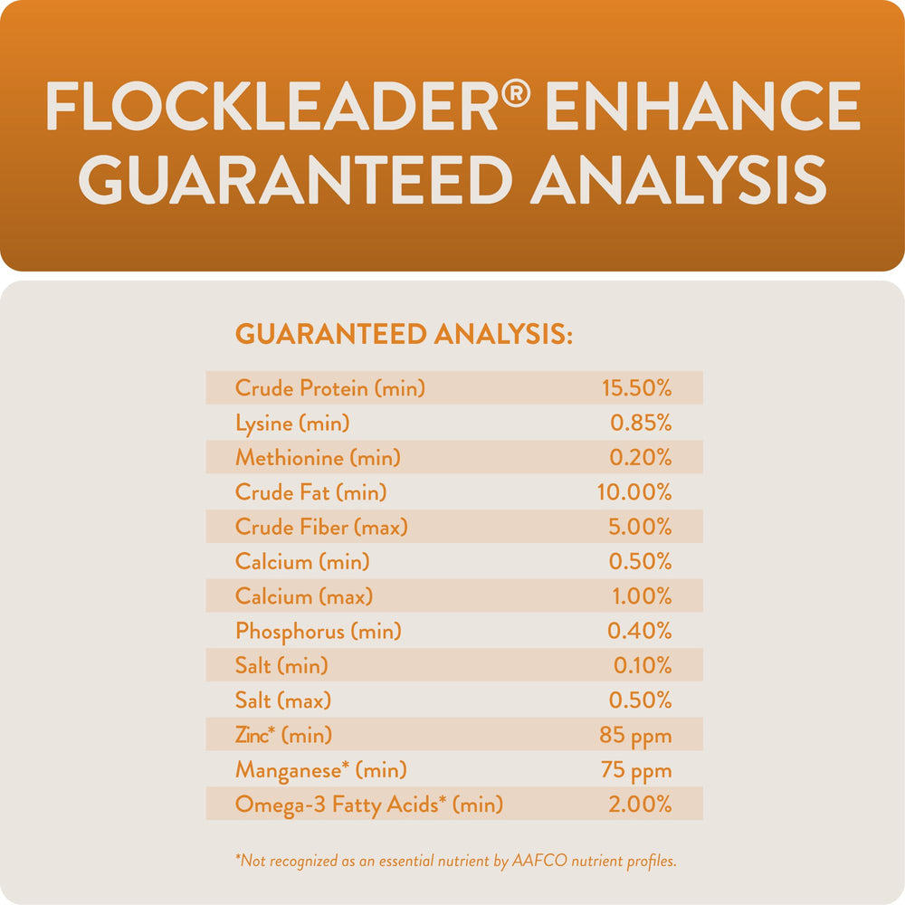 FLOCKLEADER Enhance : dosage simple pour poulets, pratique et versatile.