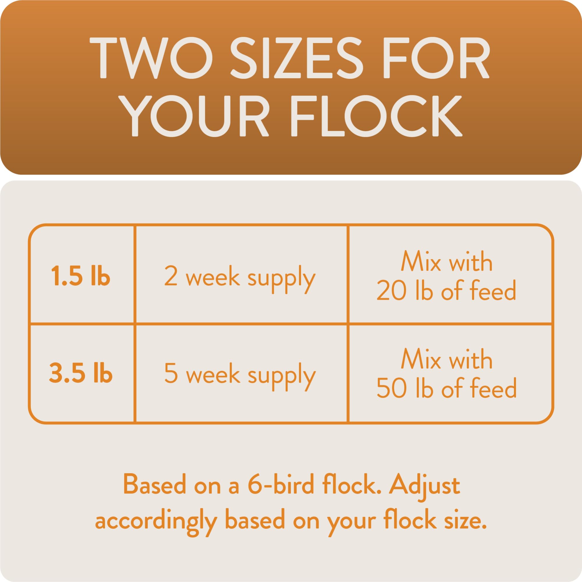 FLOCKLEADER Enhance : emballage recyclable et démarche durable.