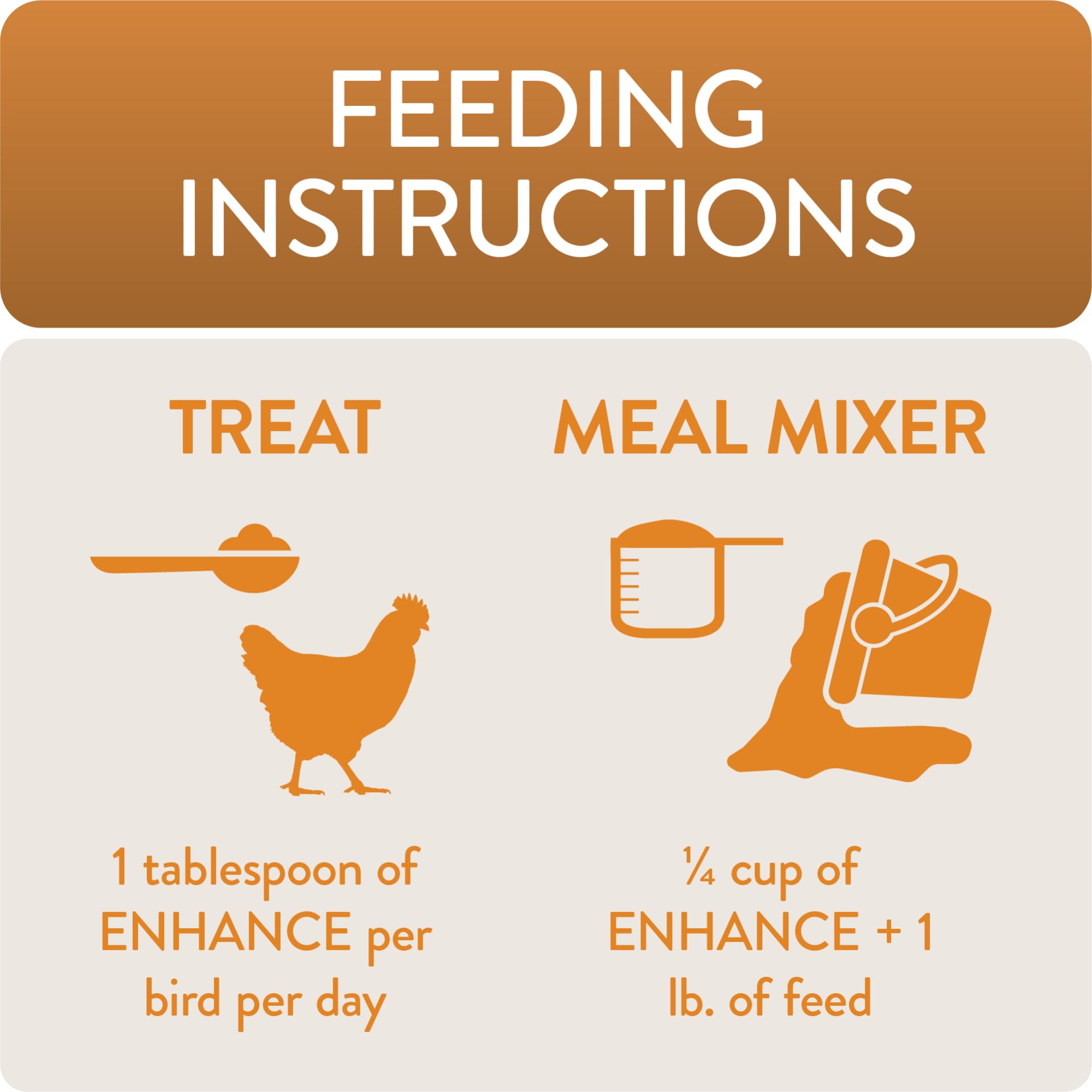 FLOCKLEADER Enhance : pellet with lysine, zinc et manganèse pour nutrition et métabolisme.