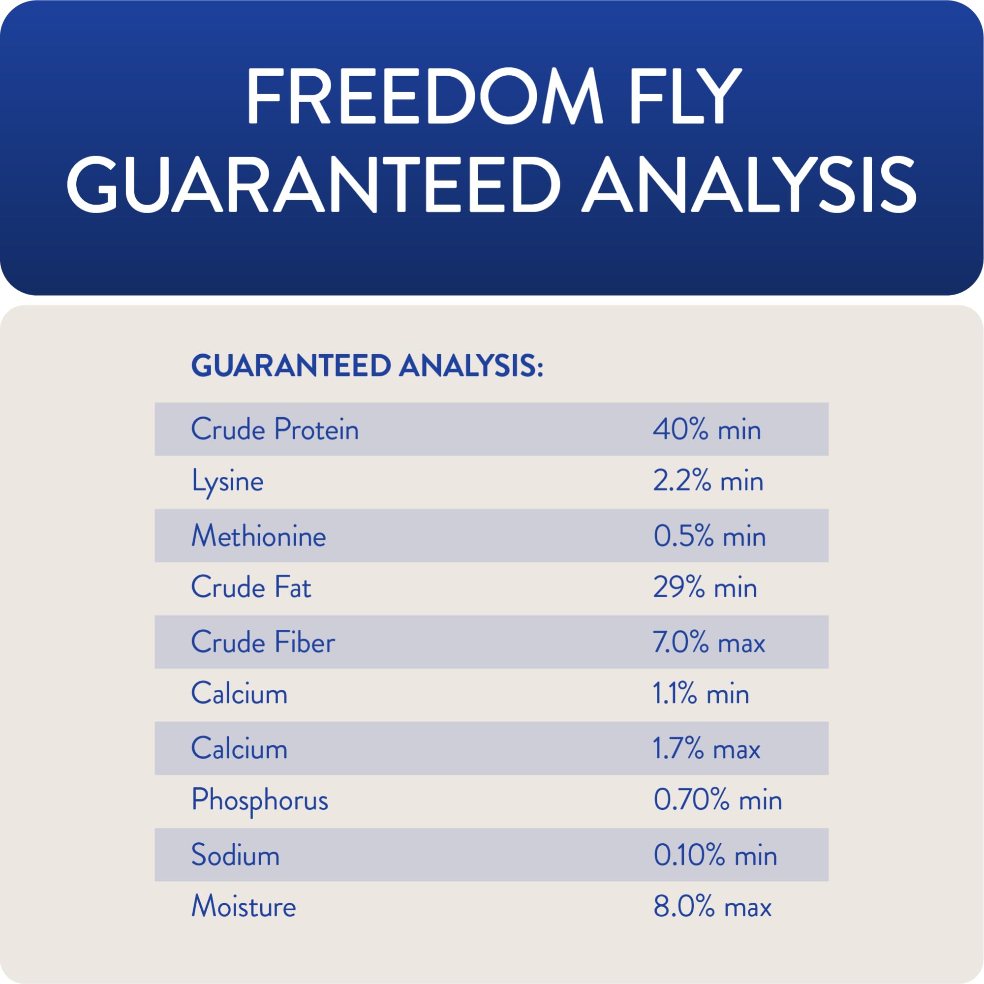 FLOCKLEADER Freedom Fly énergie et soutien immunitaire grâce aux lipides