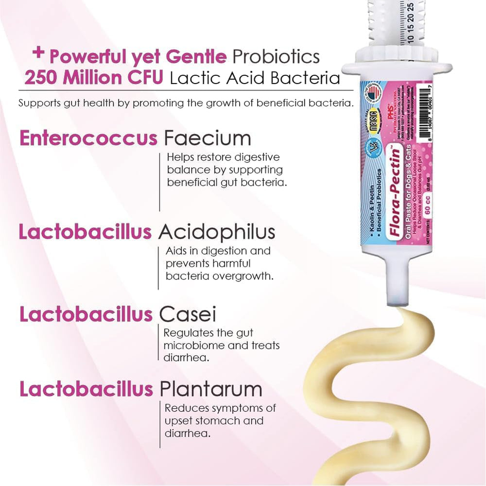 Quatre-souches-probiotiques FLORA-PECTIN soutenant la flore intestinale des chiens et chats.