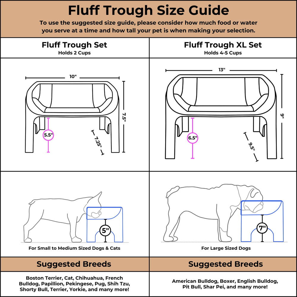 Base anti-dérapante du Fluff Trough XL pour repas sans glissade.