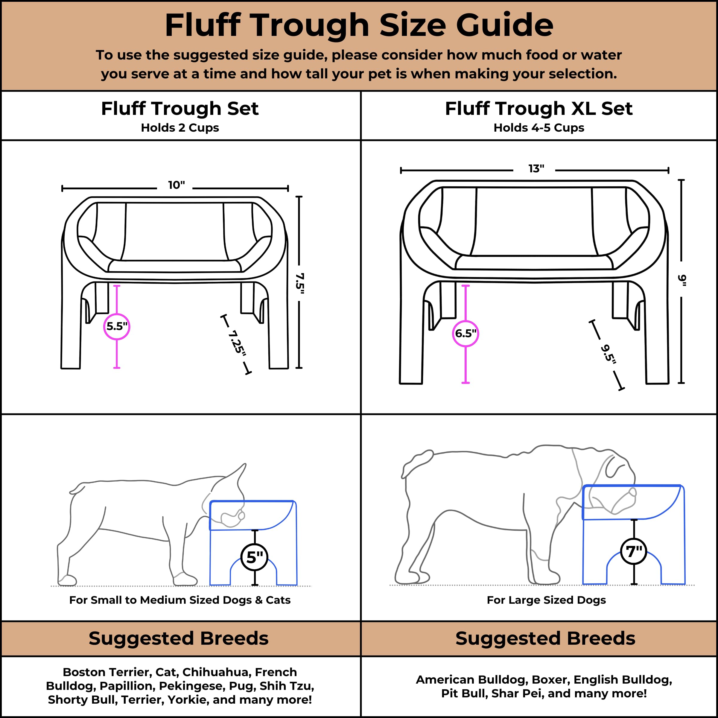 Fluff Trough XL base antidérapante: repas stables et sans dégâts.